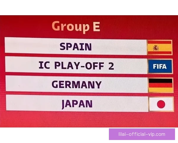 世界杯足球竞猜预测分析策略全解助你精准预测胜负走势 世界杯足球竞猜预测分析策略全解助你精准预测胜负走势