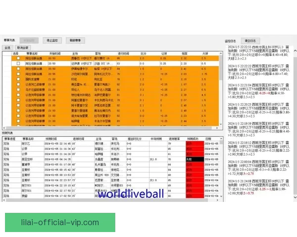 世界杯足球竞猜预测全攻略 提升你的胜率与分析技巧