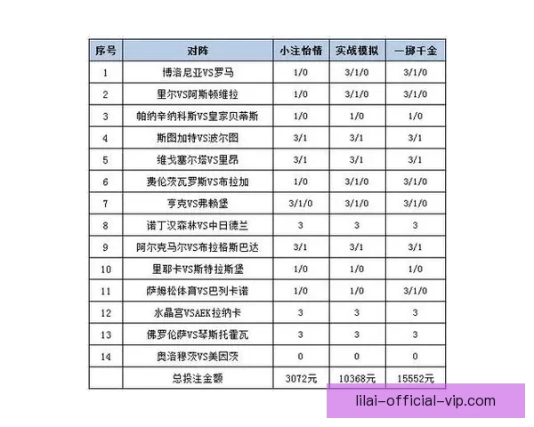 体育竞猜投注深度解析与实战策略分享助你提升投注技巧与胜率