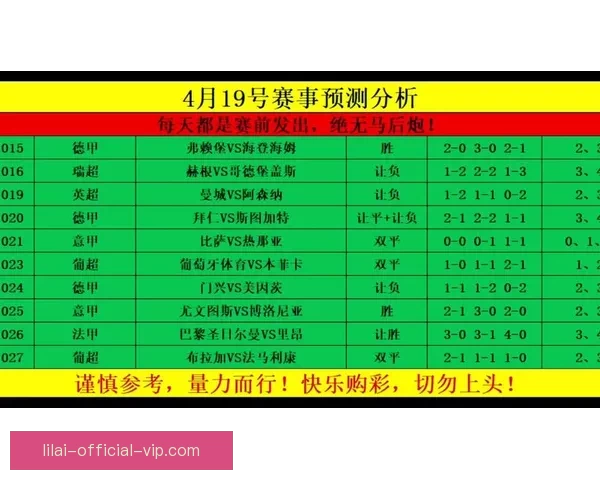 世界杯竞猜赛事数据深度分析与胜负趋势预测指南 世界杯竞猜赛事数据深度分析与胜负趋势预测指南