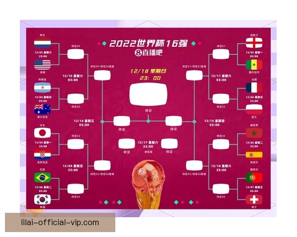 2026年世界杯赛程前瞻与夺冠热门球队全解析 2026年世界杯赛程前瞻与夺冠热门球队全解析