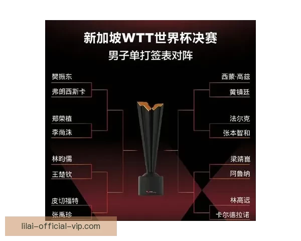 世界杯竞猜返水活动开启 参与即享丰厚奖励 赢取专属大奖挑战你的足球智慧