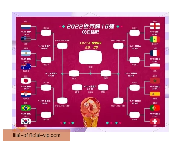 世界杯足球竞猜入口指南带你了解赛事预测技巧提升观赛乐趣面攻略 世界杯足球竞猜入口指南带你了解赛事预测技巧提升观赛乐趣面攻略
